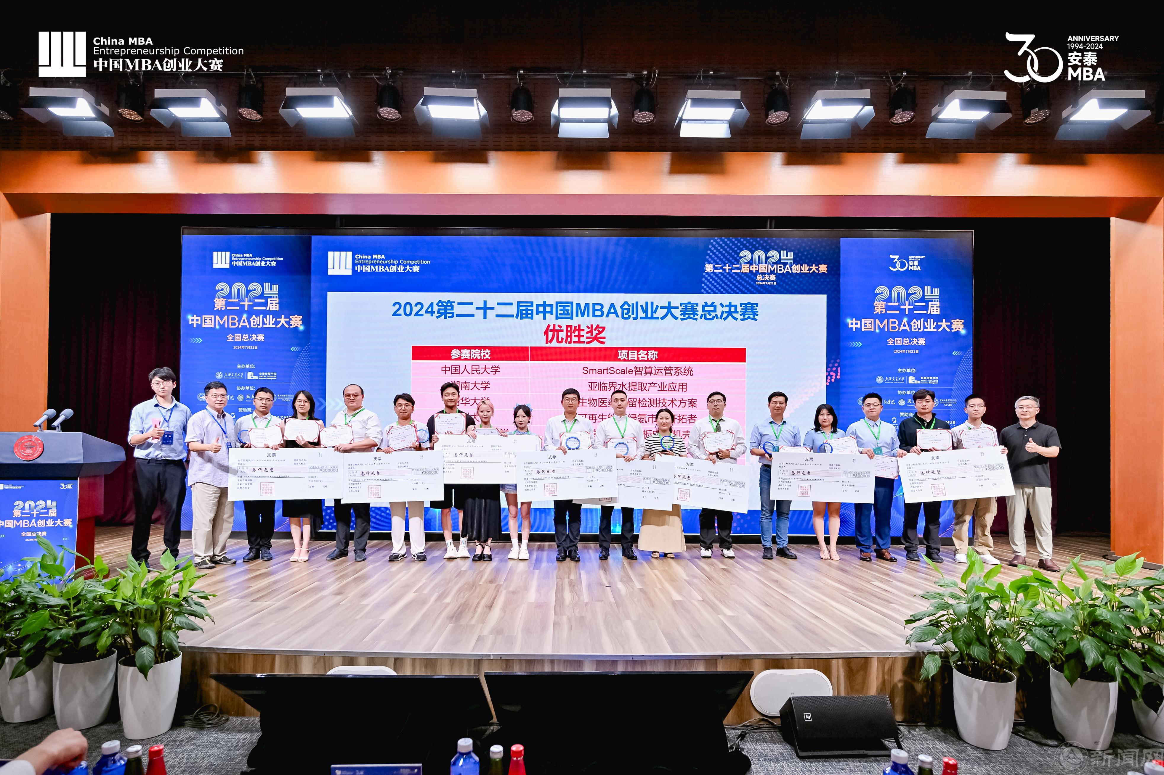 365官网参赛项目(左起第三组)获优胜奖.jpg